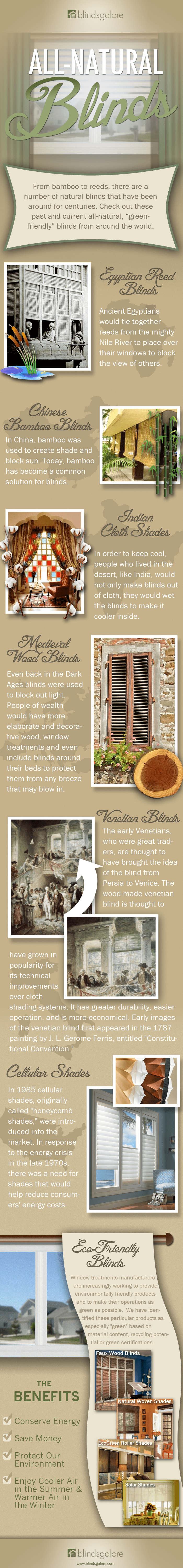 Historic Timeline of Blinds